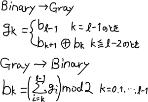 grayコード変換,逆変換アルゴリズム