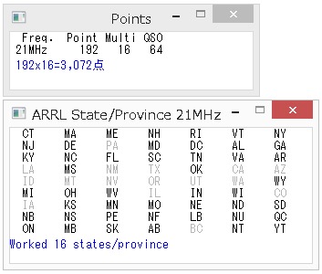 arrl_dx_cw2015.jpg