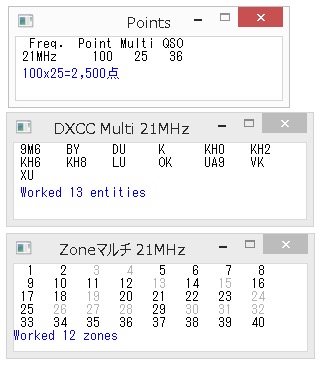 cqwwcw2014.jpg