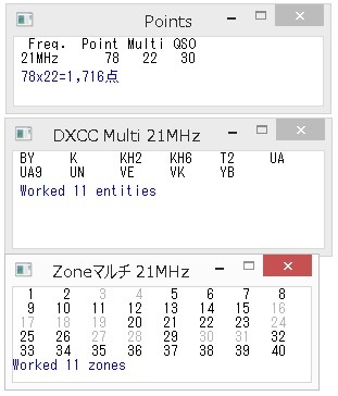 cqwwcw2015.jpg