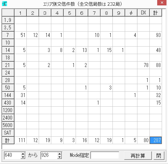 qso2014.jpg